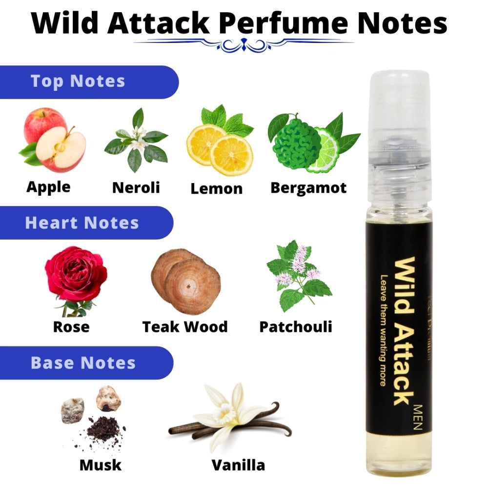 Amfyn Europa Attracto And Wild Attack Pocket Perfume Spray For Men