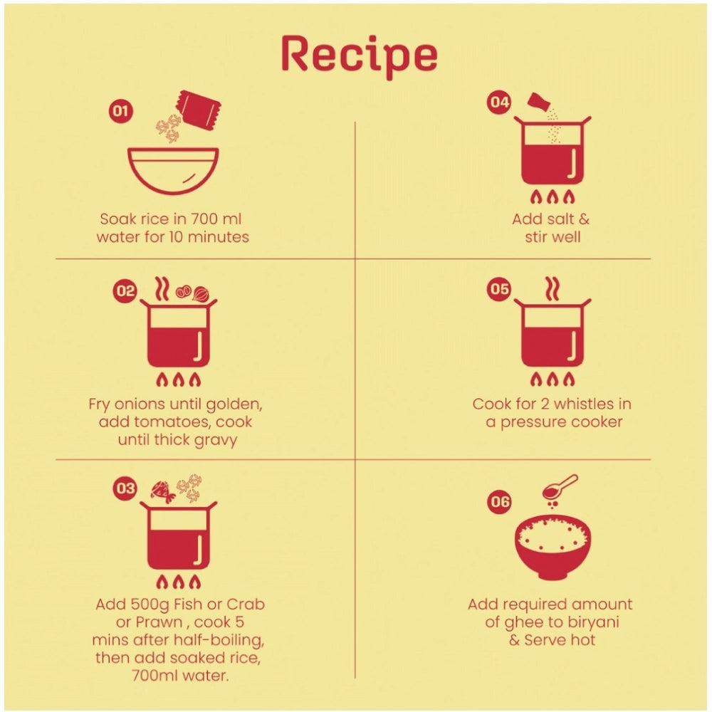 Recipe instruction panel on Thannam Fish Biryani biryani masala box