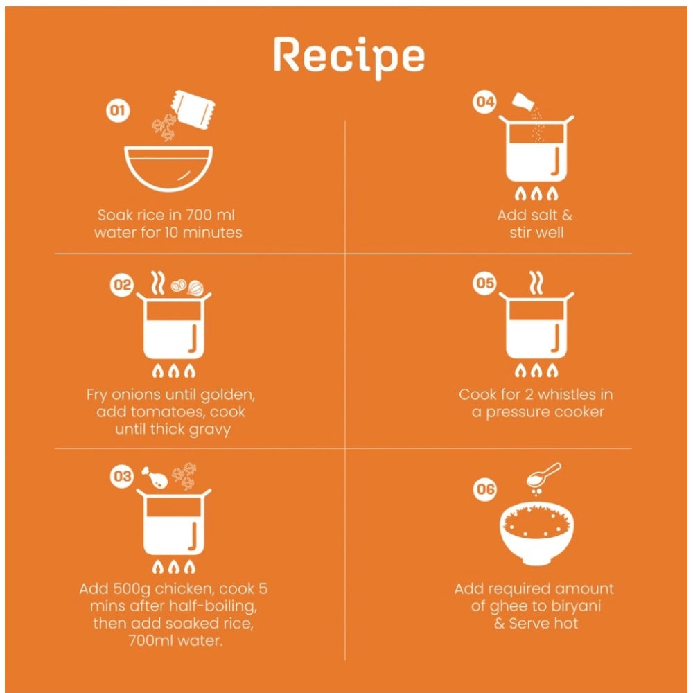 Recipe instructions panel on biryani masala box with step icons
