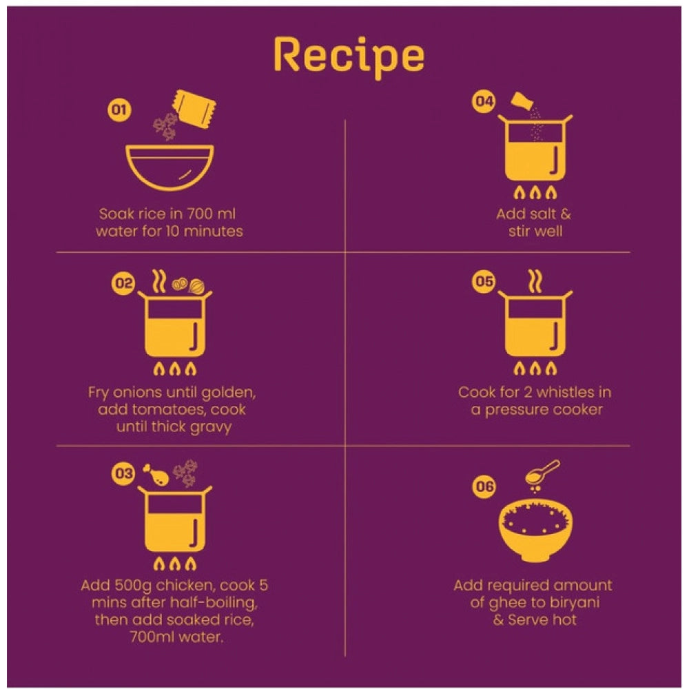 Thannam Ambur Biryani Masala recipe steps panel