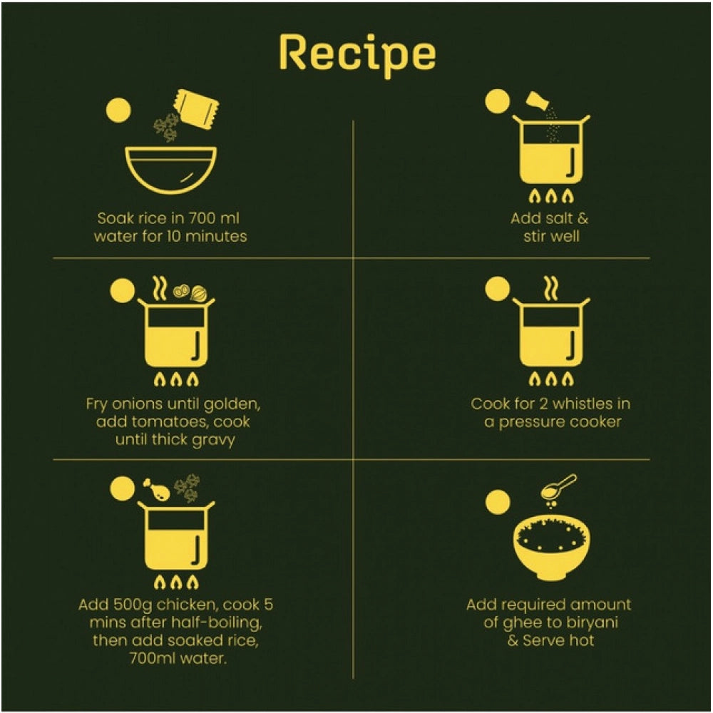 Recipe guide for Kongu biryani rice, cookware icons and step timings