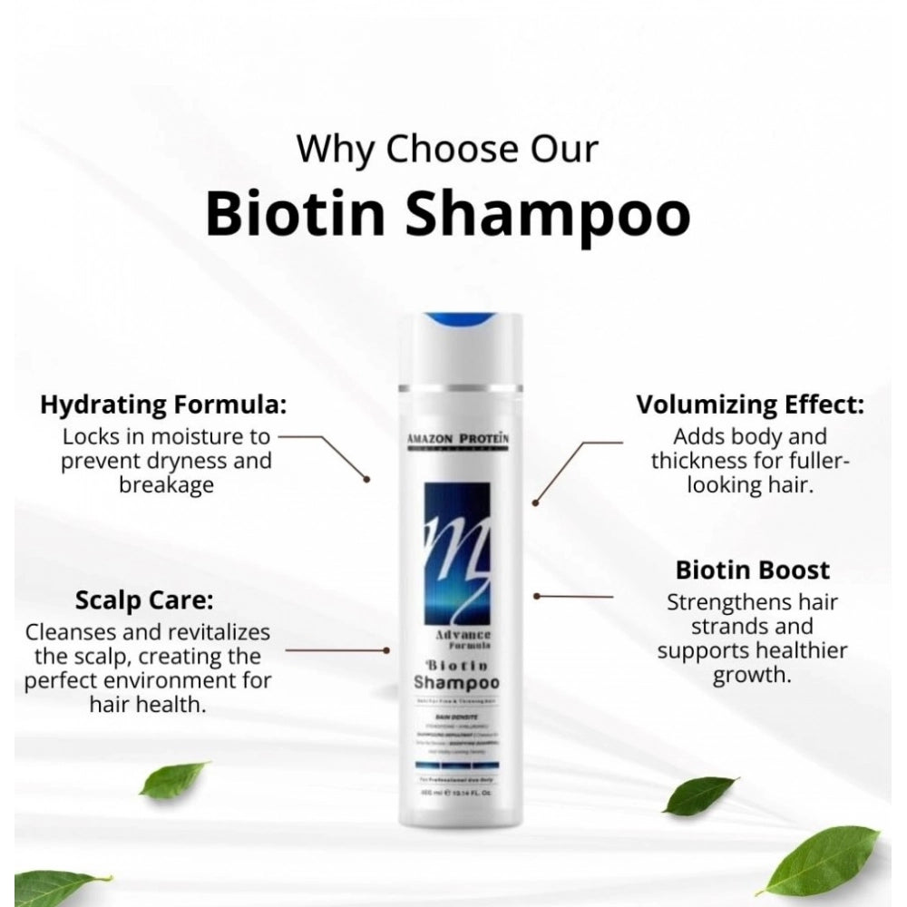 Biotin shampoo why-choose infographic with bottle, hydration and volumizing highlights