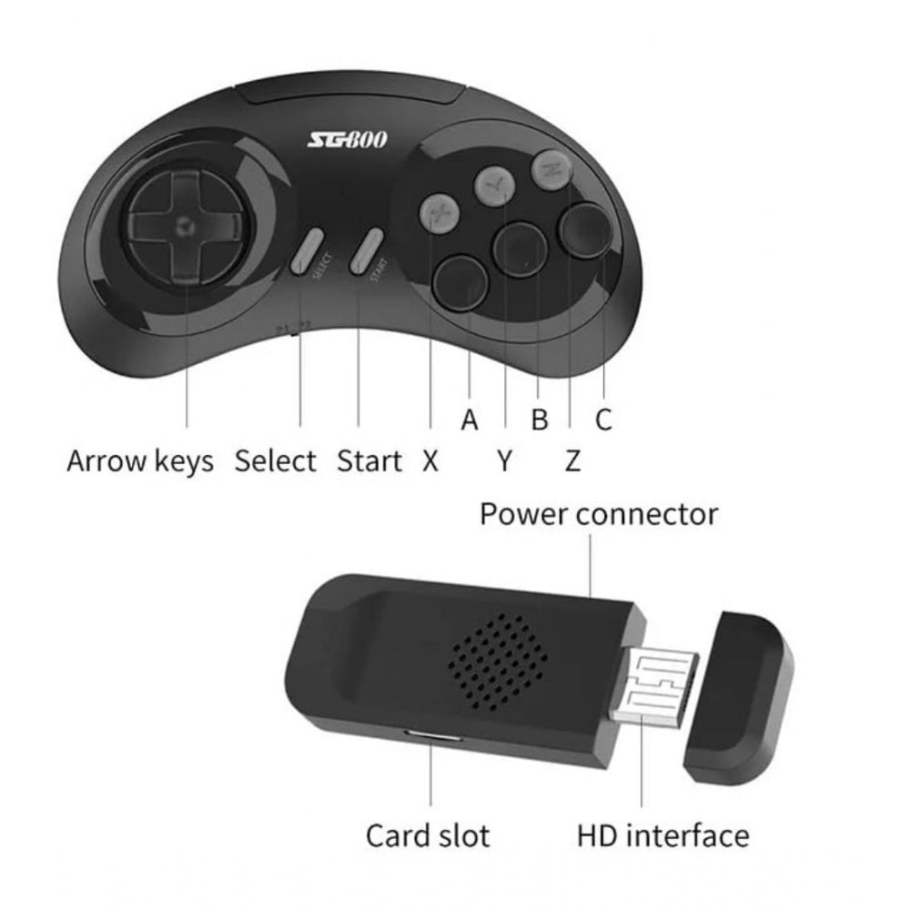 Amfyn Plastic Play Video Game Stick In 4600+ Games (Black)