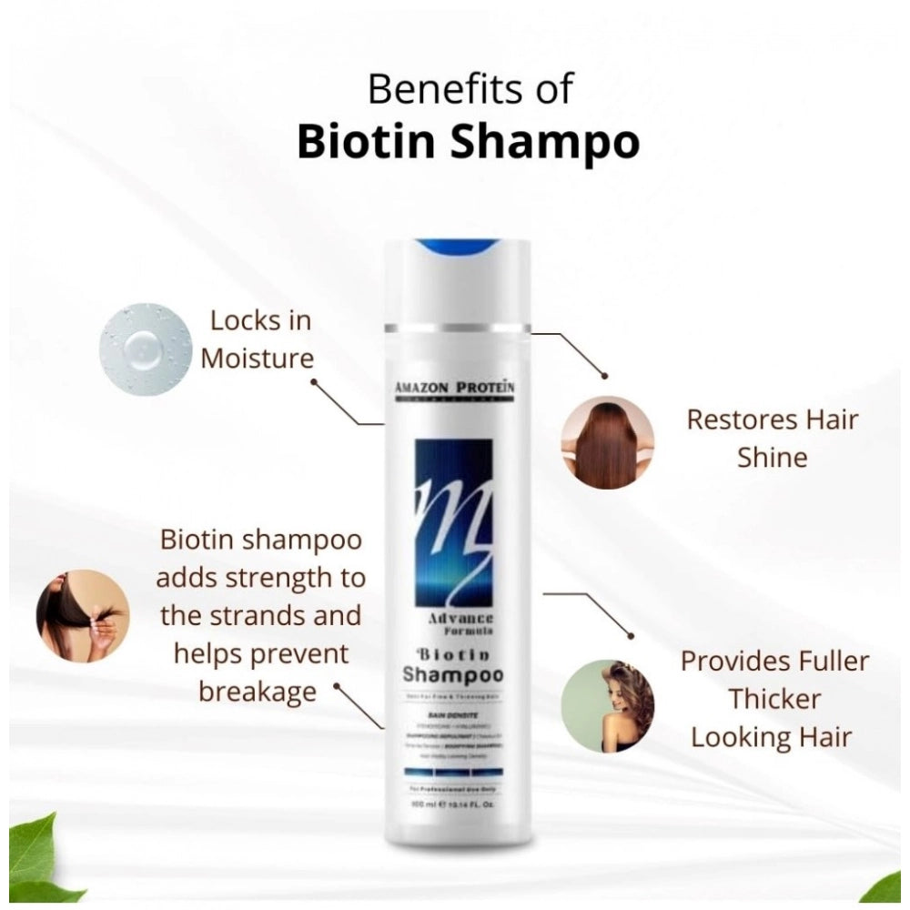 Biotin shampoo benefits infographic with bottle and arrows for shine and fuller-looking hair