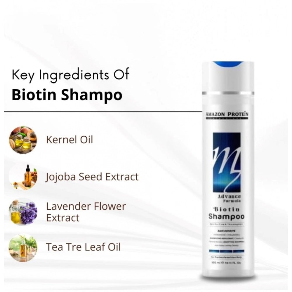 Biotin shampoo key ingredients infographic with bottle and oil/extract icons