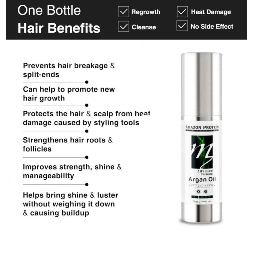Argan hair oil serum bottle with benefit checklist icons
