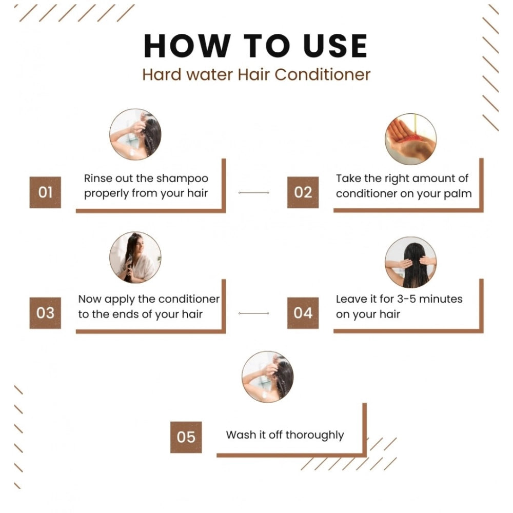 How to use hard water hair conditioner steps diagram with numbered icons