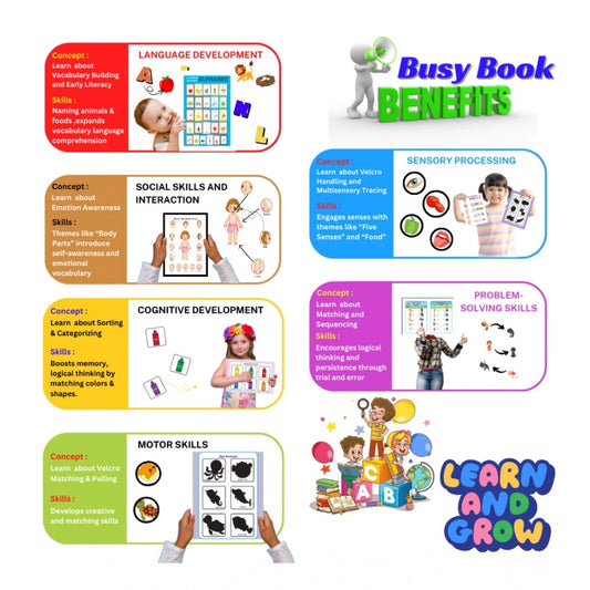 Amfyn Montessori Busy Book Benefits– Complete Early Learning Activity Book (2–4 Years, Multicolor)