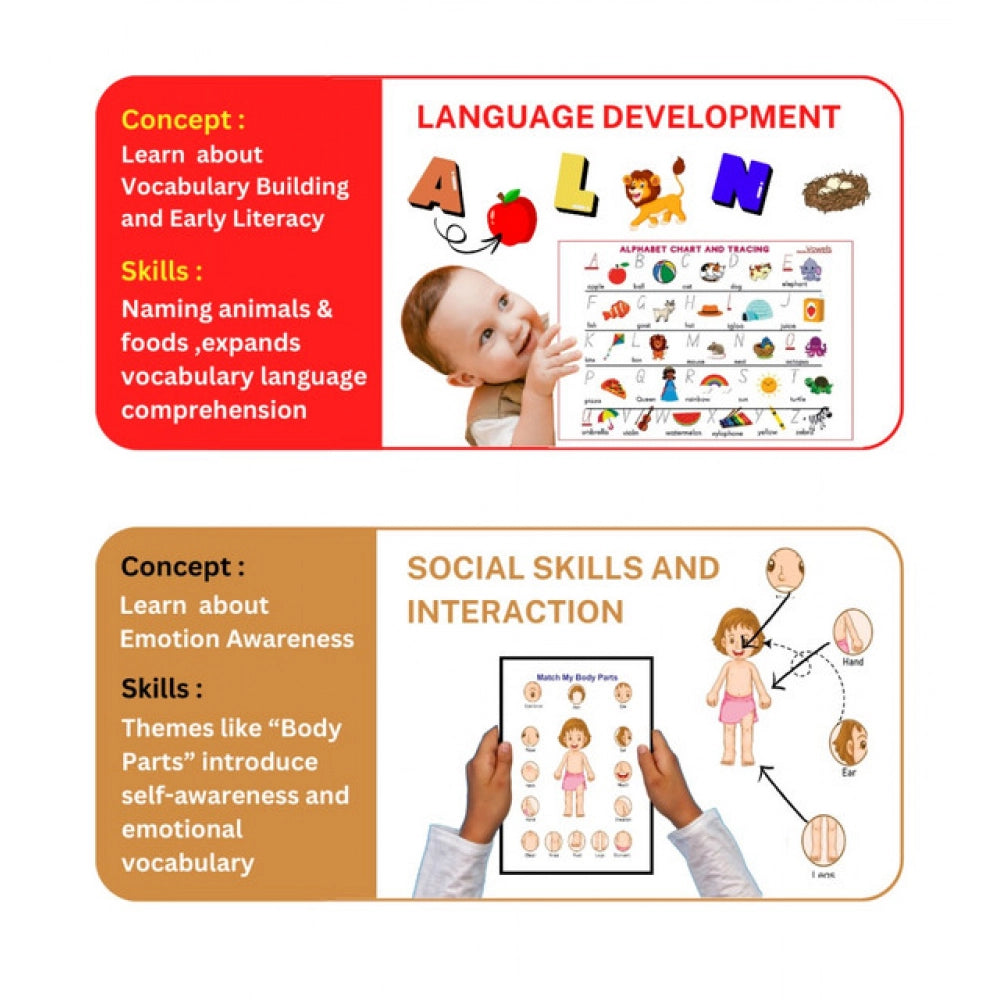 Amfyn Mini Busy Book – Early Learning Activity Book for Kids (2–4 Years, Multicolor)