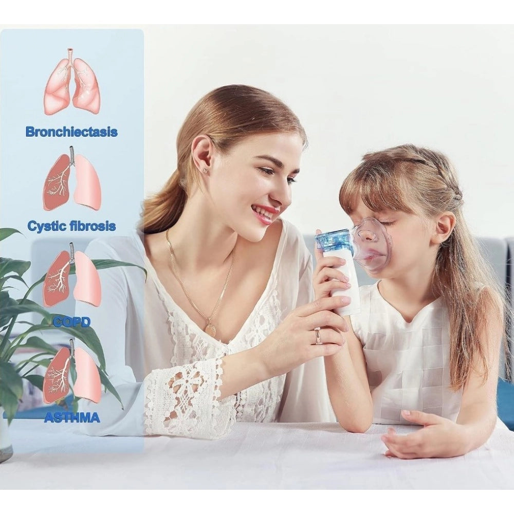 Amfyn Pack of 2 Mini Portable Mesh Nebulizer (Multicolor)