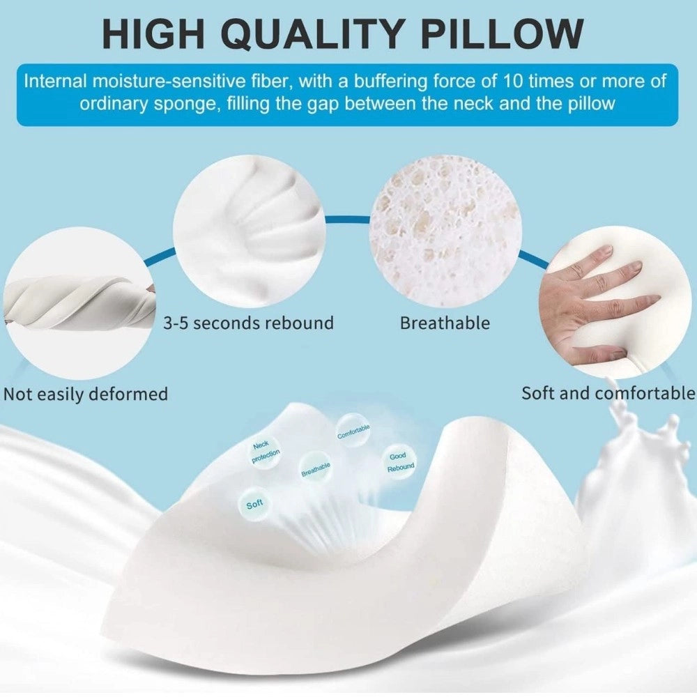 Amfyn Orthopedic Neck Pillow (Grey)